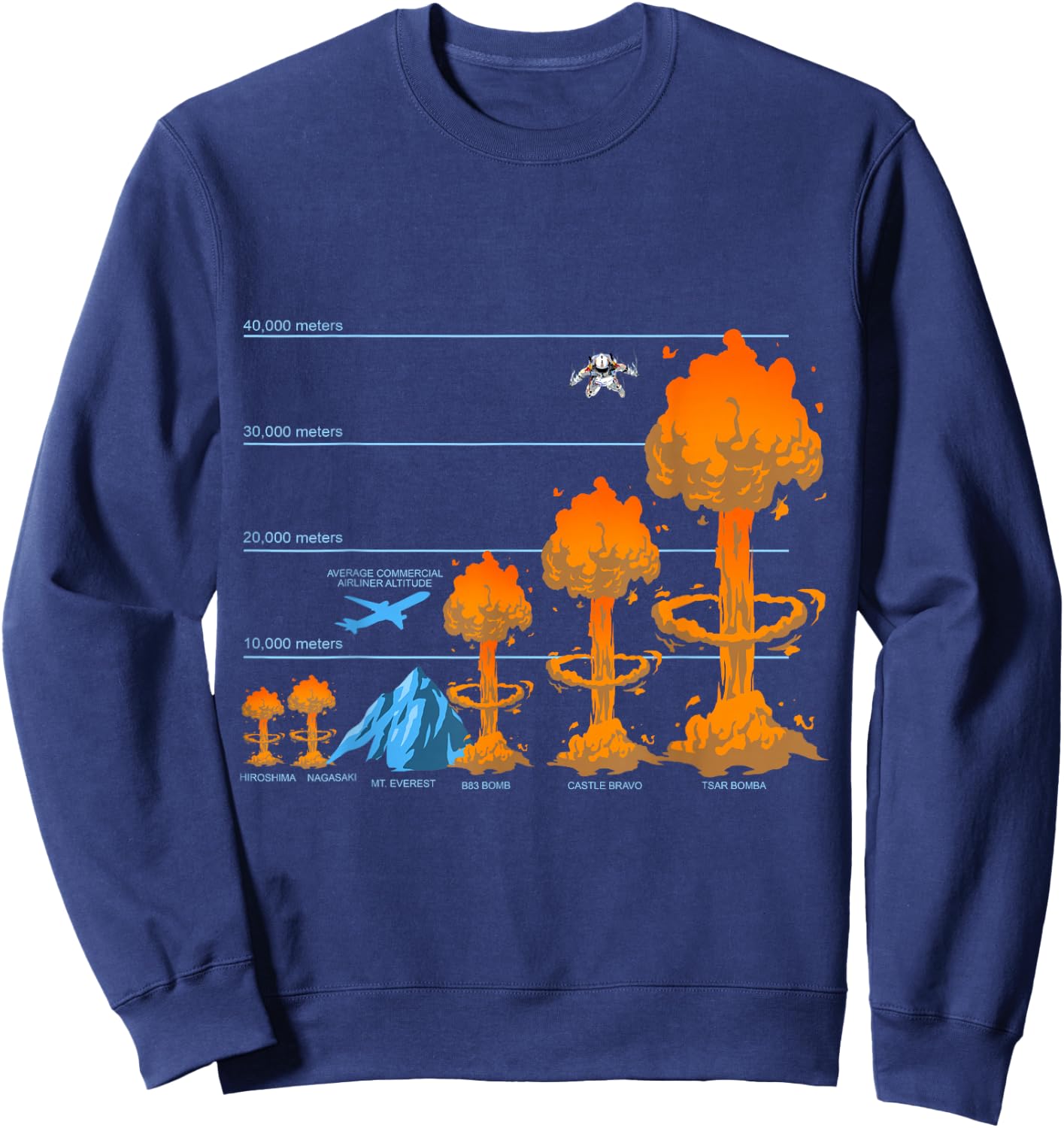 Crazy Cool Extreme Nuke Bomb Gifts And Ideas Atomic Bomb Nuclear Mushroom Fission Physicists Black Small Sweatshirt - Sweatshirt | Navy