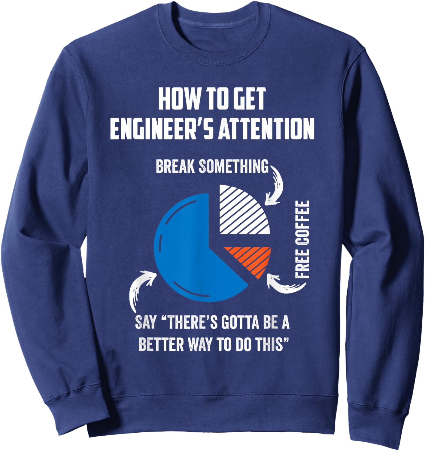 Engineer Funny for Electrical,Mechanical,Civil,Computer Sweatshirt - Sweatshirt | Navy