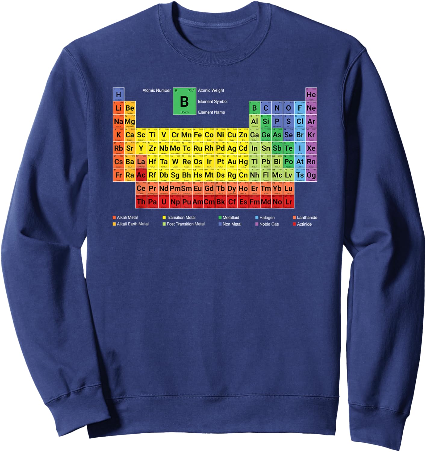 Full Periodic Table of Elements with Description Sweatshirt - Sweatshirt | Navy
