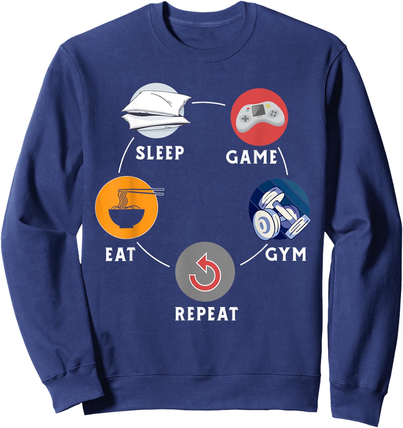Eat Sleep Game Gym Repeat Design For Workout Gym Lovers Sweatshirt - Sweatshirt | Navy