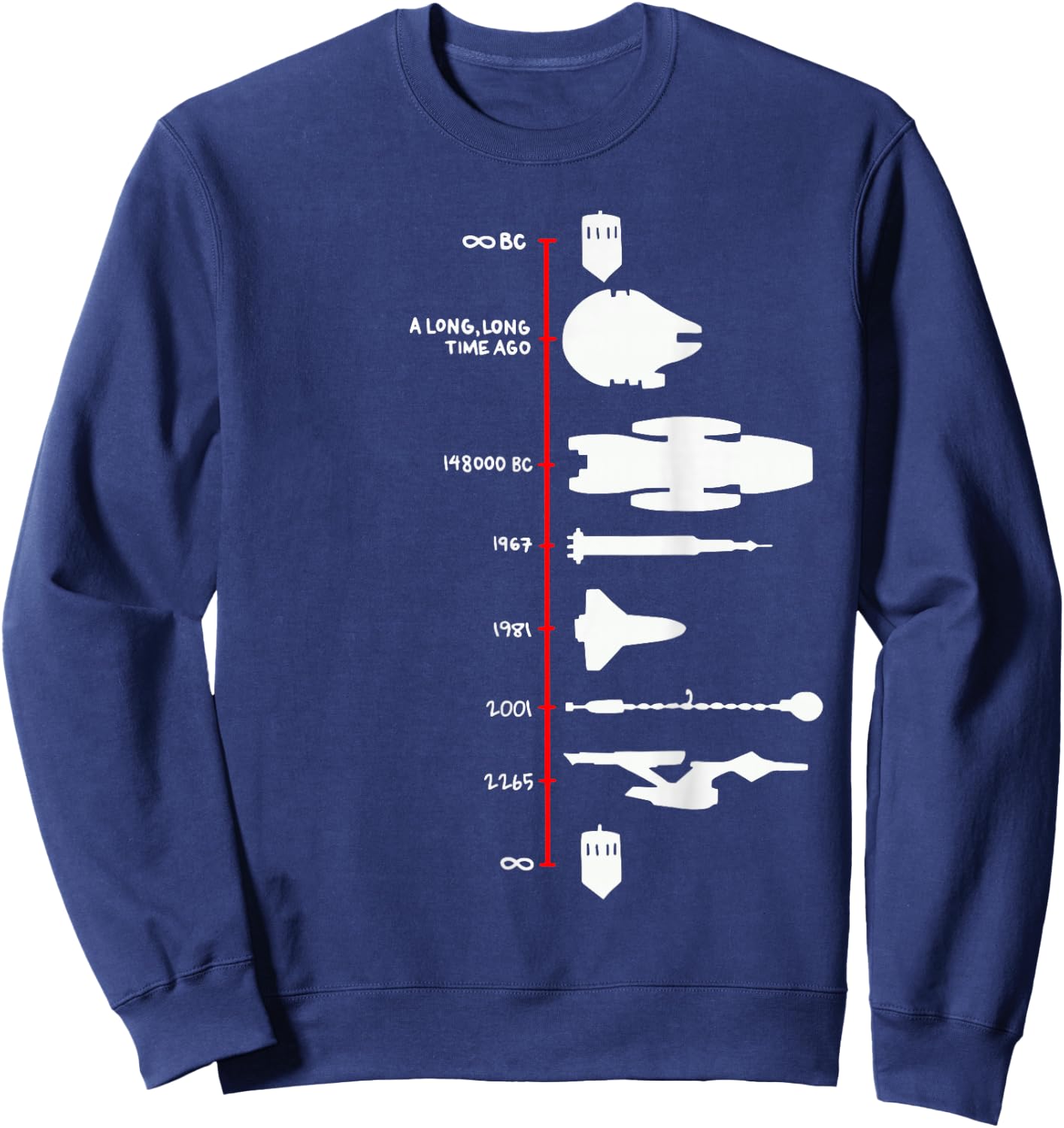 Spaceship Timeline Science Fiction Rocket Sweatshirt - Sweatshirt | Navy
