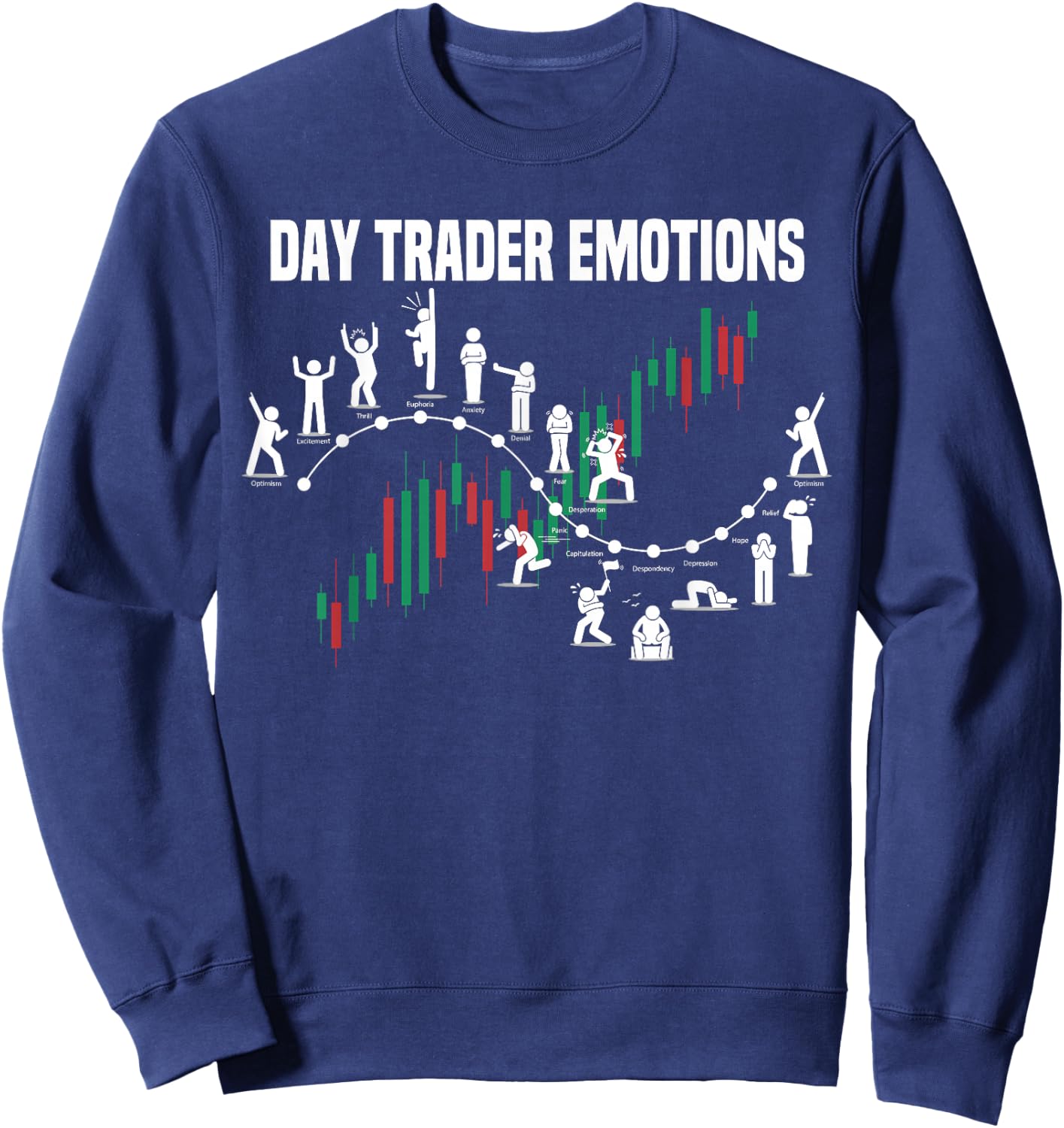 Day Trader Emotions funny day trader stock market Sweatshirt - Sweatshirt | Navy