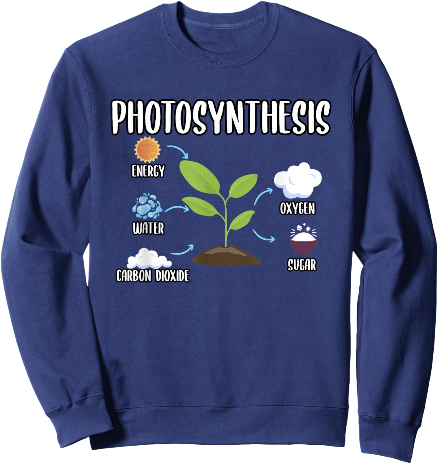 Gardening Plants Photosynthesis Houseplant Lover Sweatshirt - Sweatshirt | Navy