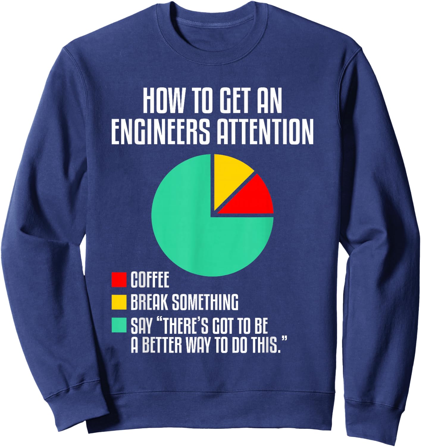 Funny Engineering Gift For An Engineer Men's Black Cotton Polyester Short Sleeve Classic Fit Small Humor Engineer Sweatshirt - Sweatshirt | Navy