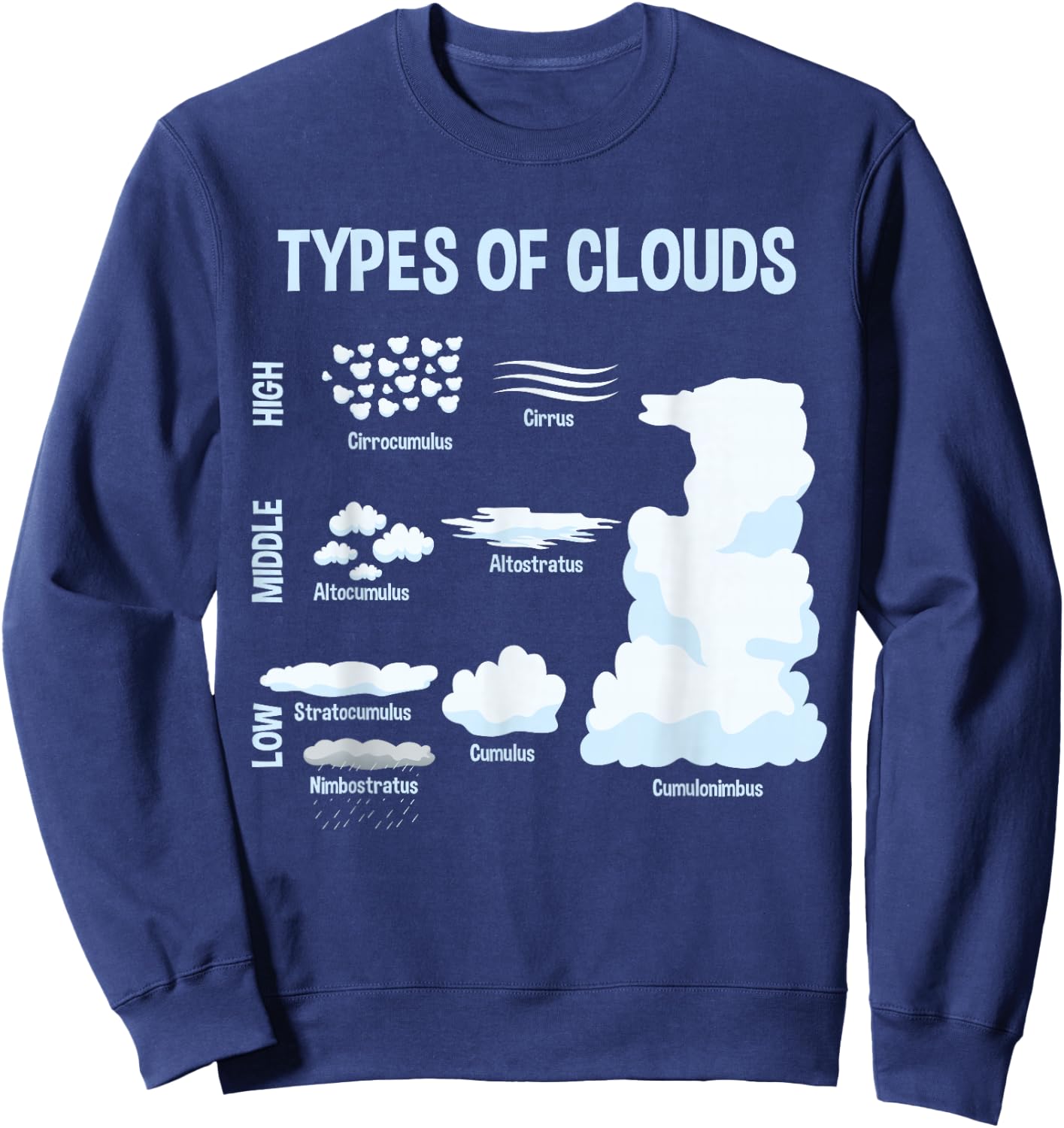 Types of Clouds, Meteorology Weatherman Gift Sweatshirt - Sweatshirt | Navy