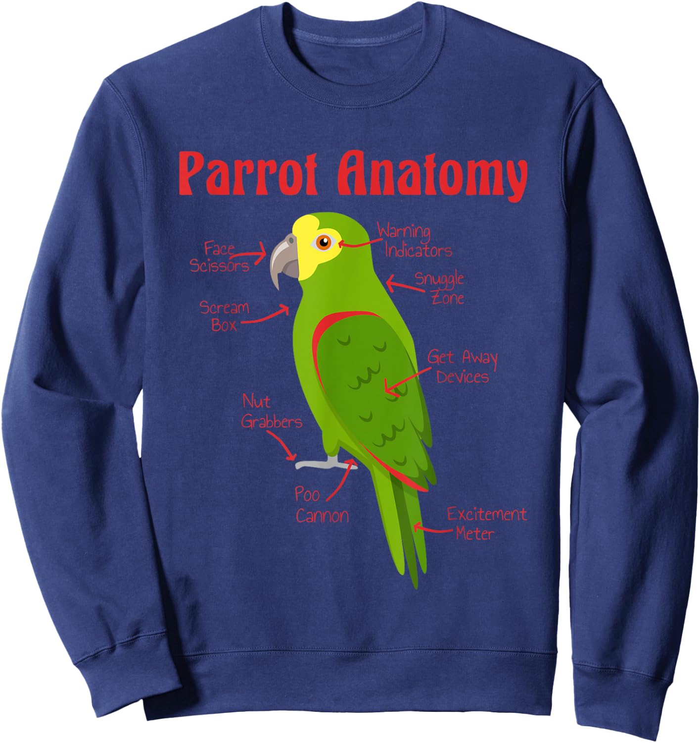 Anatomy of a Parrot, Amazon Parrot, Amazon Parrot Sweatshirt - Sweatshirt | Navy