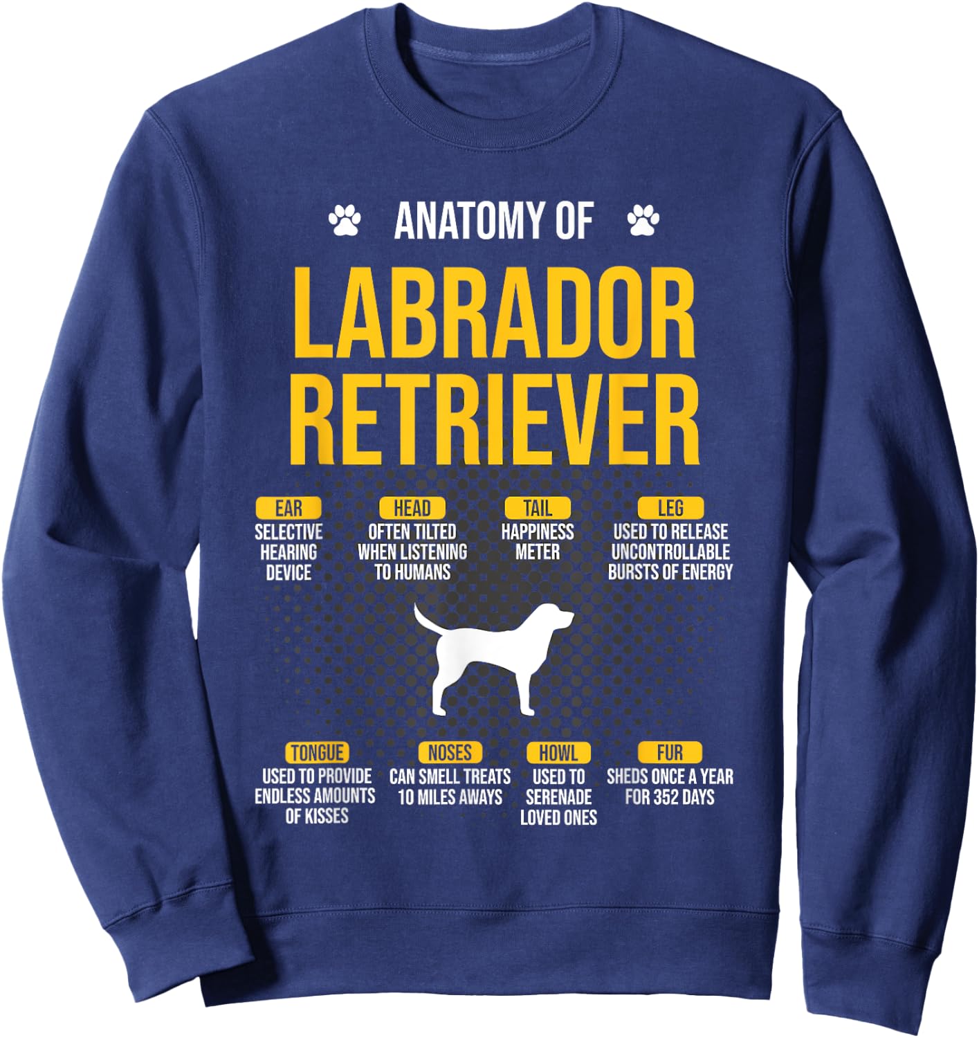Anatomy Of Labrador Retriever Dog Lover Sweatshirt - Sweatshirt | Navy