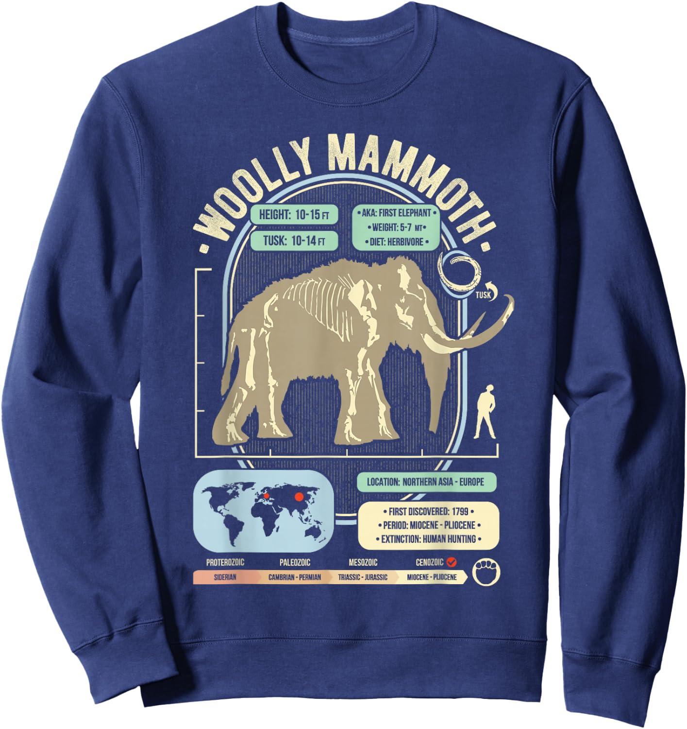 Dinosaur Facts - Woolly Mammoth Science & Anatomy Gift Sweatshirt - Sweatshirt | Navy