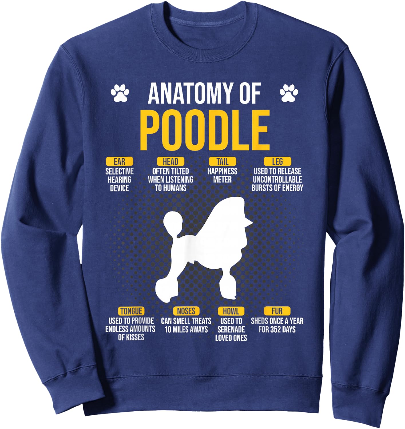 Anatomy Of Poodle Dog Lover Sweatshirt - Sweatshirt | Navy