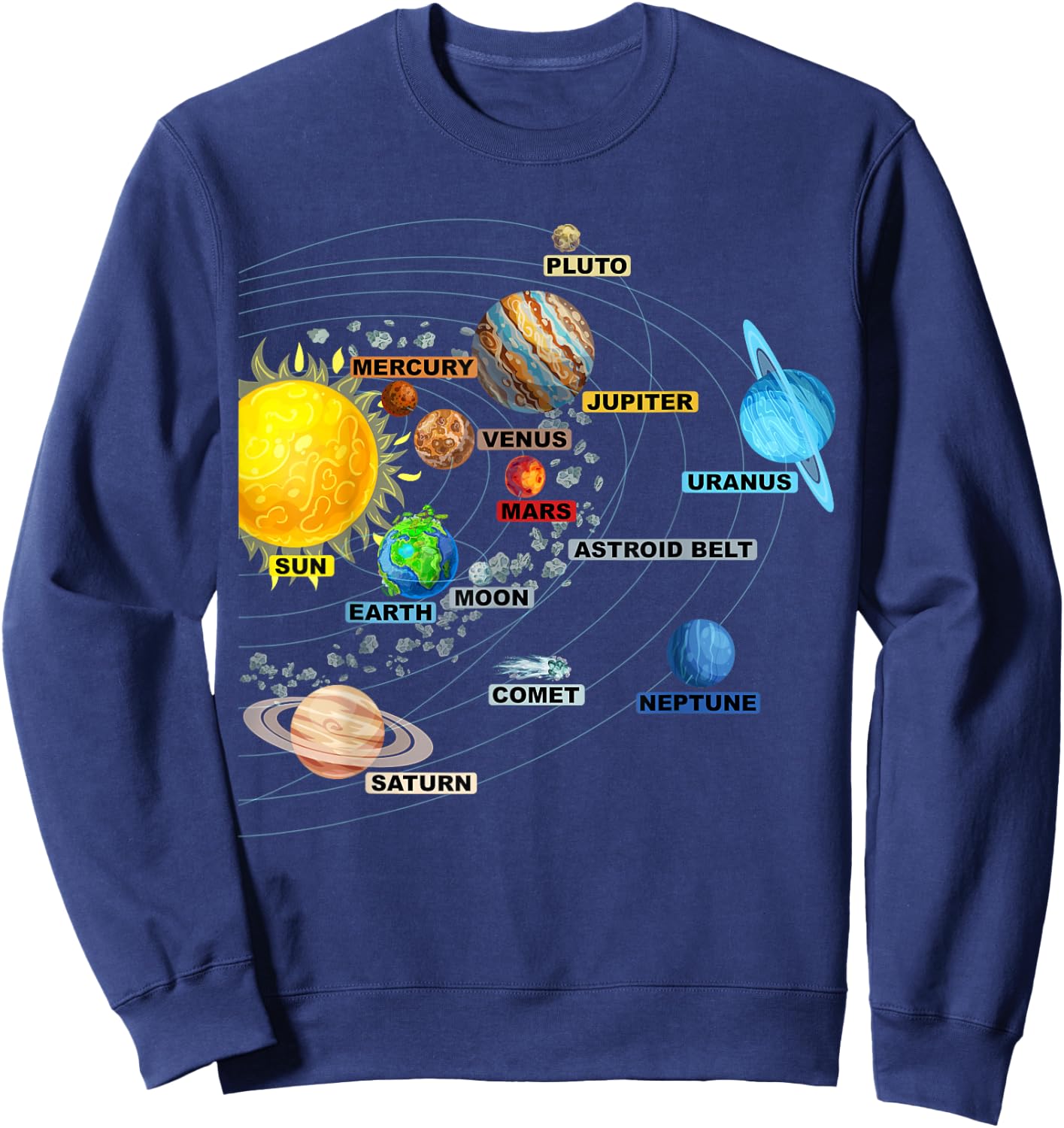 Solar System Planets - Astronomy Space Science - Girls Boys Sweatshirt - Sweatshirt | Navy