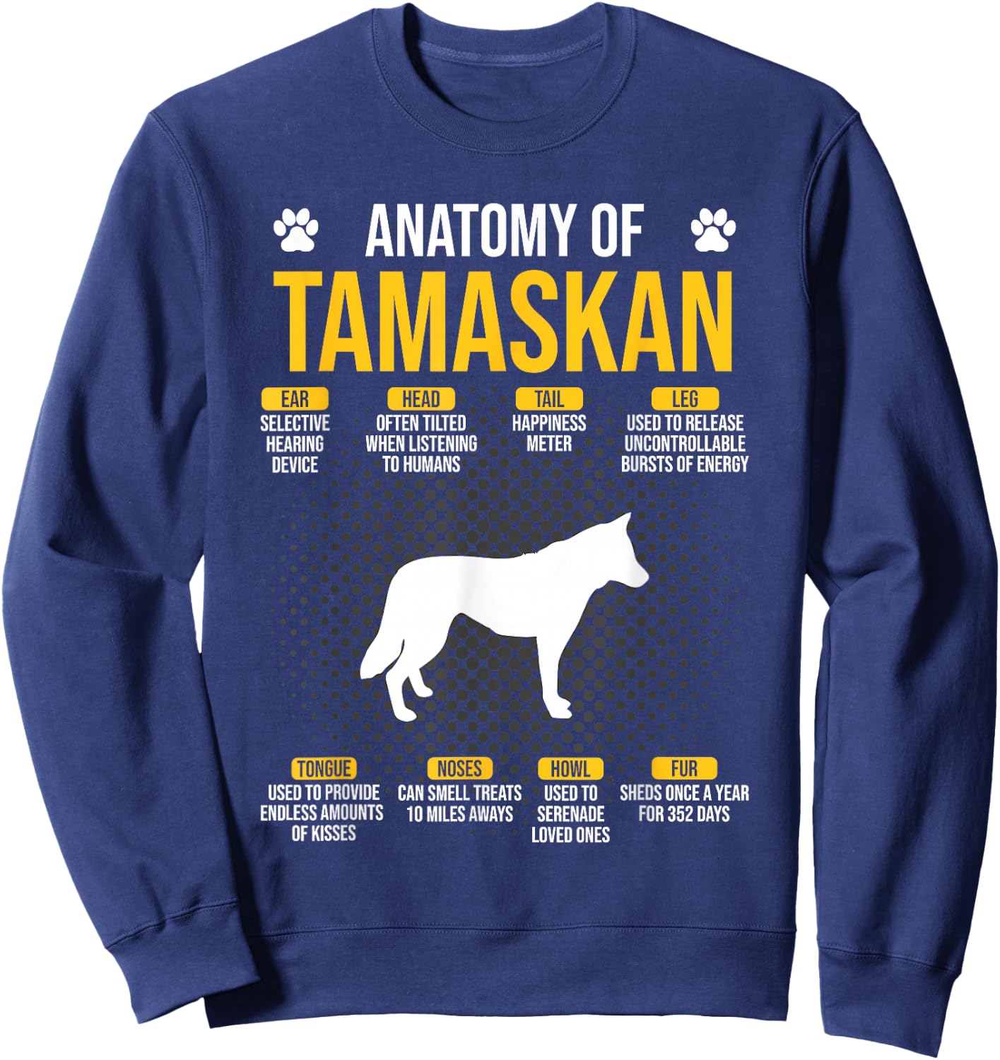 Anatomy Of Tamaskan Dog Lover Sweatshirt - Sweatshirt | Navy