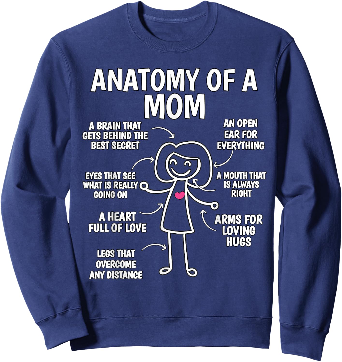 Mother's Day Mother Anatomy of a Mom Sweatshirt - Sweatshirt | Navy