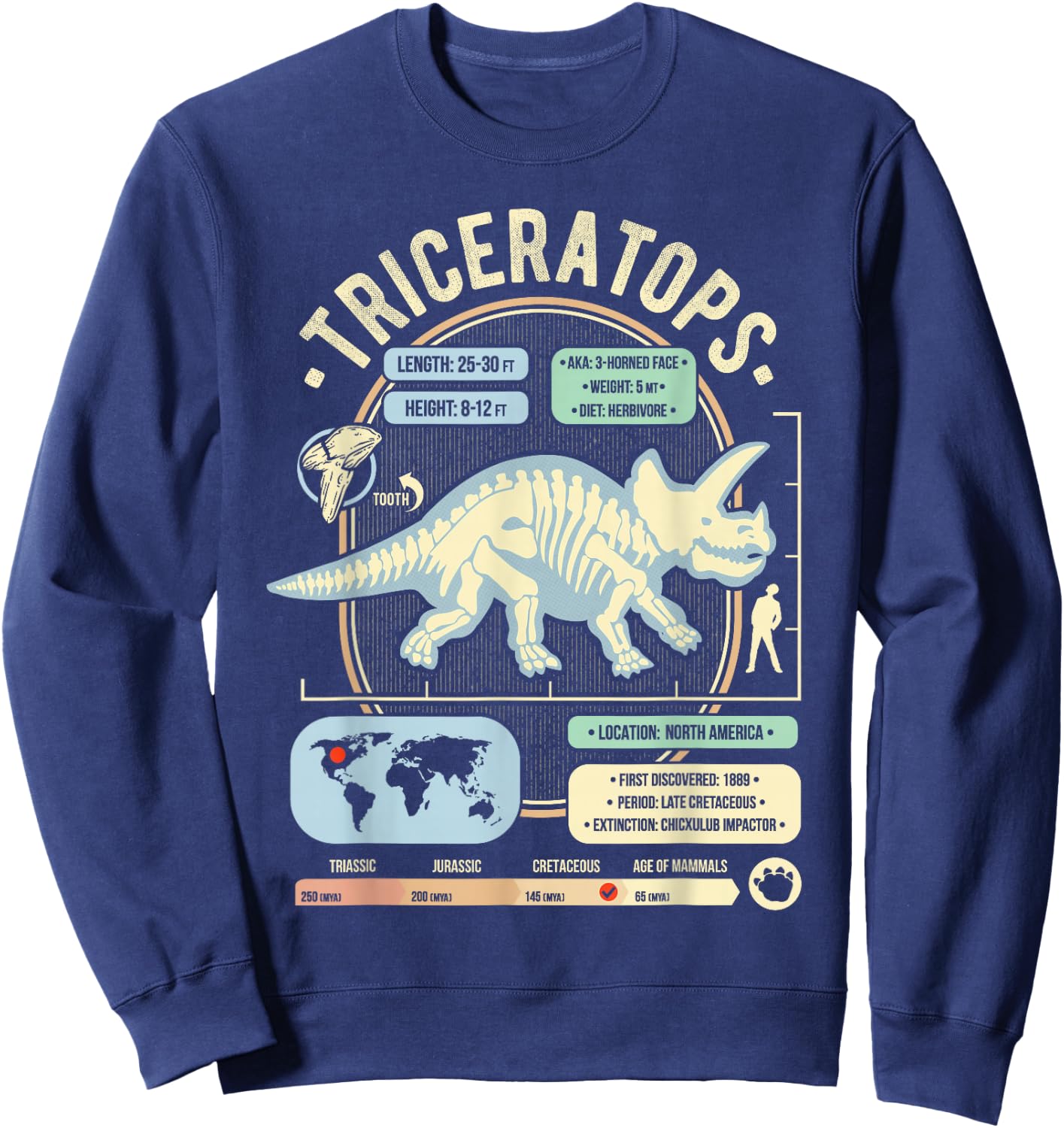 Dinosaur Facts - Triceratops Science & Anatomy Gift Sweatshirt - Sweatshirt | Navy