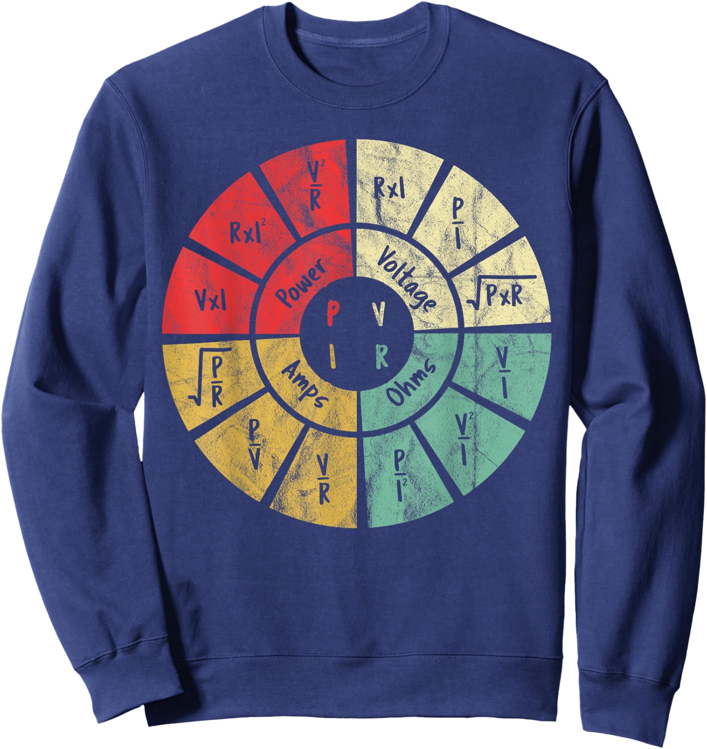Vintage Ohms Law Diagram Electrical Electronics Engineer Sweatshirt - Sweatshirt | Navy