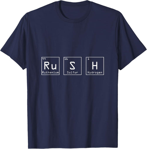 Rush (Ru-S-H) Periodic Table Elements Chemistry Physics