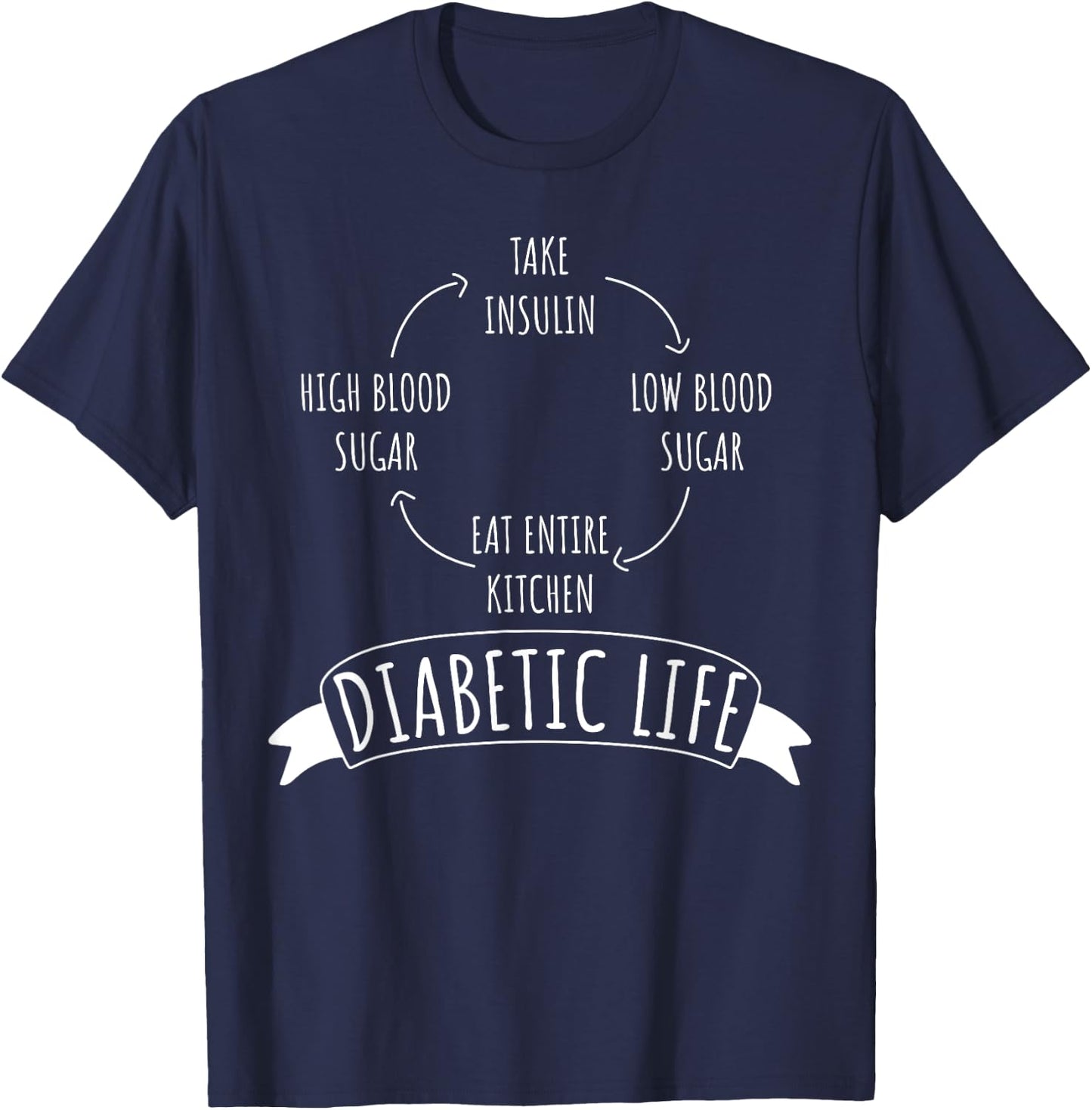 Fun diabetic life cycle T-Shirt - T-Shirt | Navy