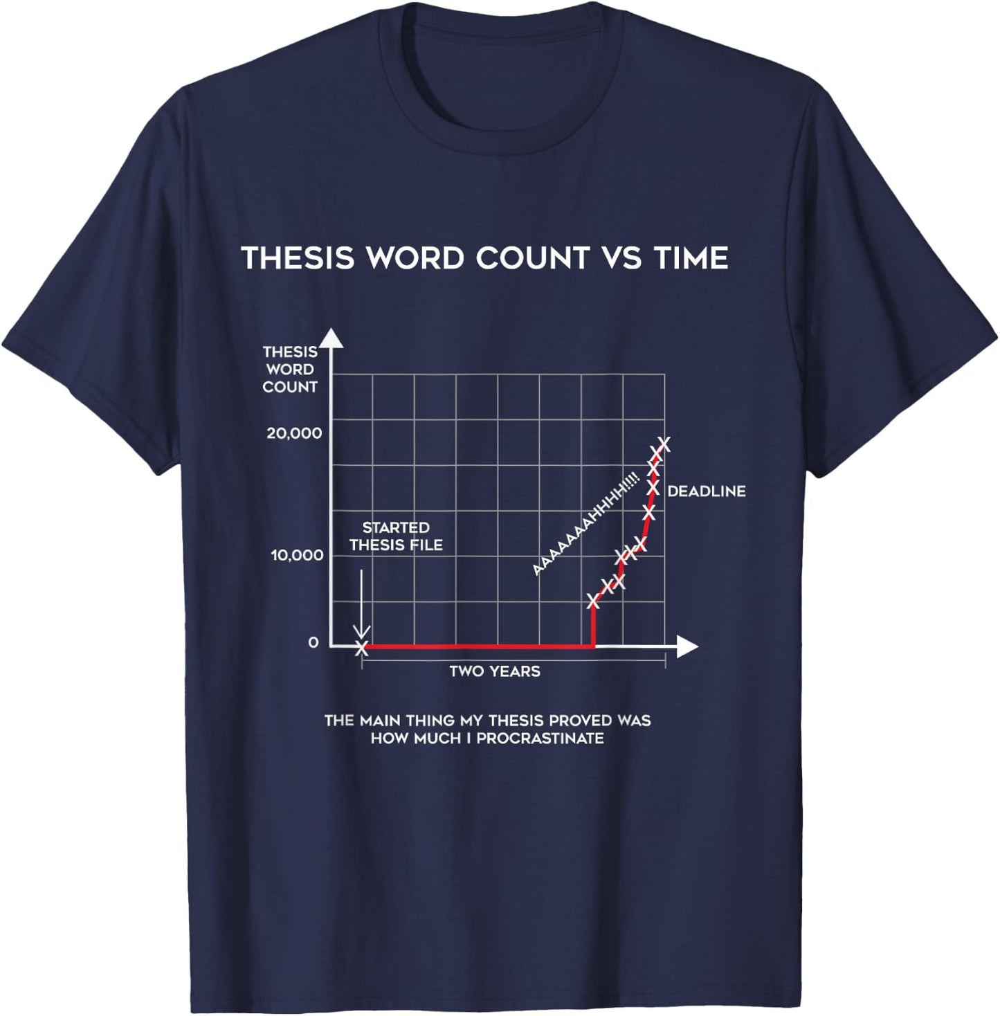 Ph.D PHD Grad Student Dissertation Funny Graduation Gift T-Shirt - T-Shirt | Navy