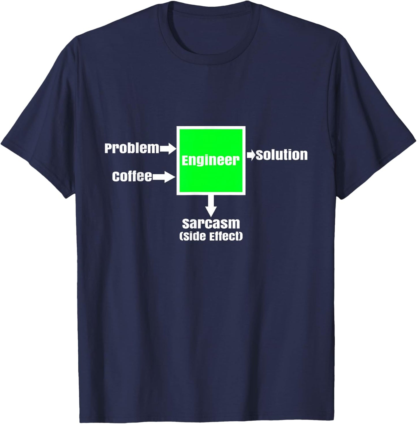 Ingenieur Funny Saying Graphic Profession Engineer T-Shirt - T-Shirt | Navy