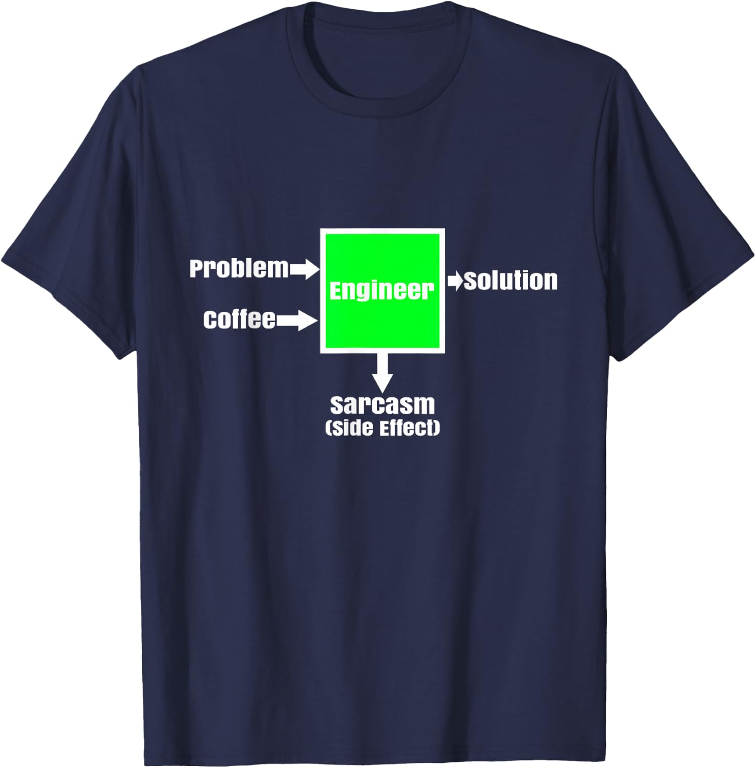 Ingenieur Funny Saying Graphic Profession Engineer T-Shirt - T-Shirt | Navy