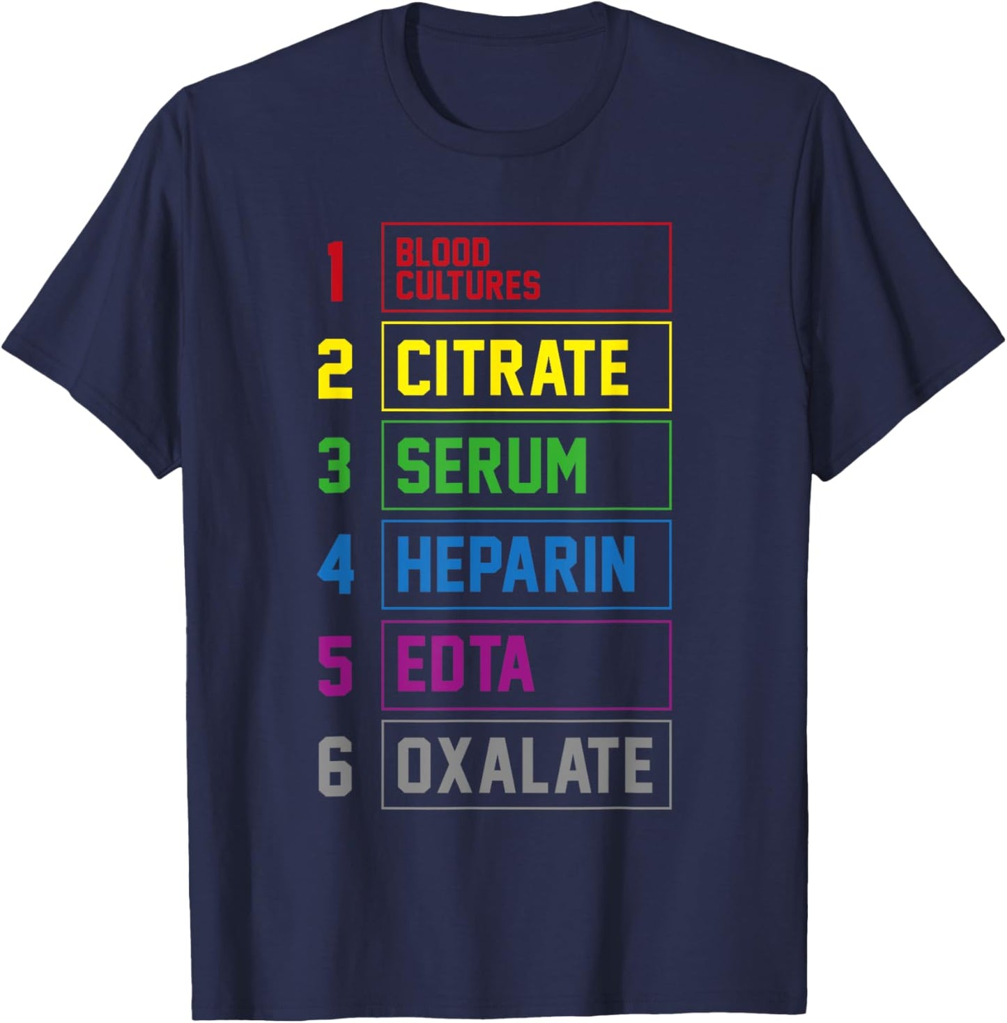 Phlebotomy lab technician Order of Draw T-Shirt - T-Shirt | Navy