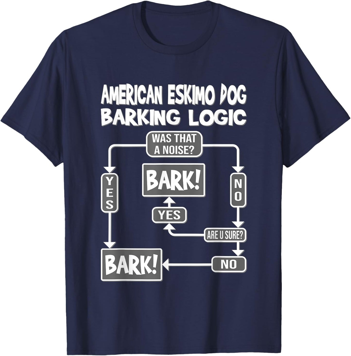 Dog Barking Logic, dog Gift, Funny American Eskimo Dog Men Women Kids T-Shirt - T-Shirt | Navy