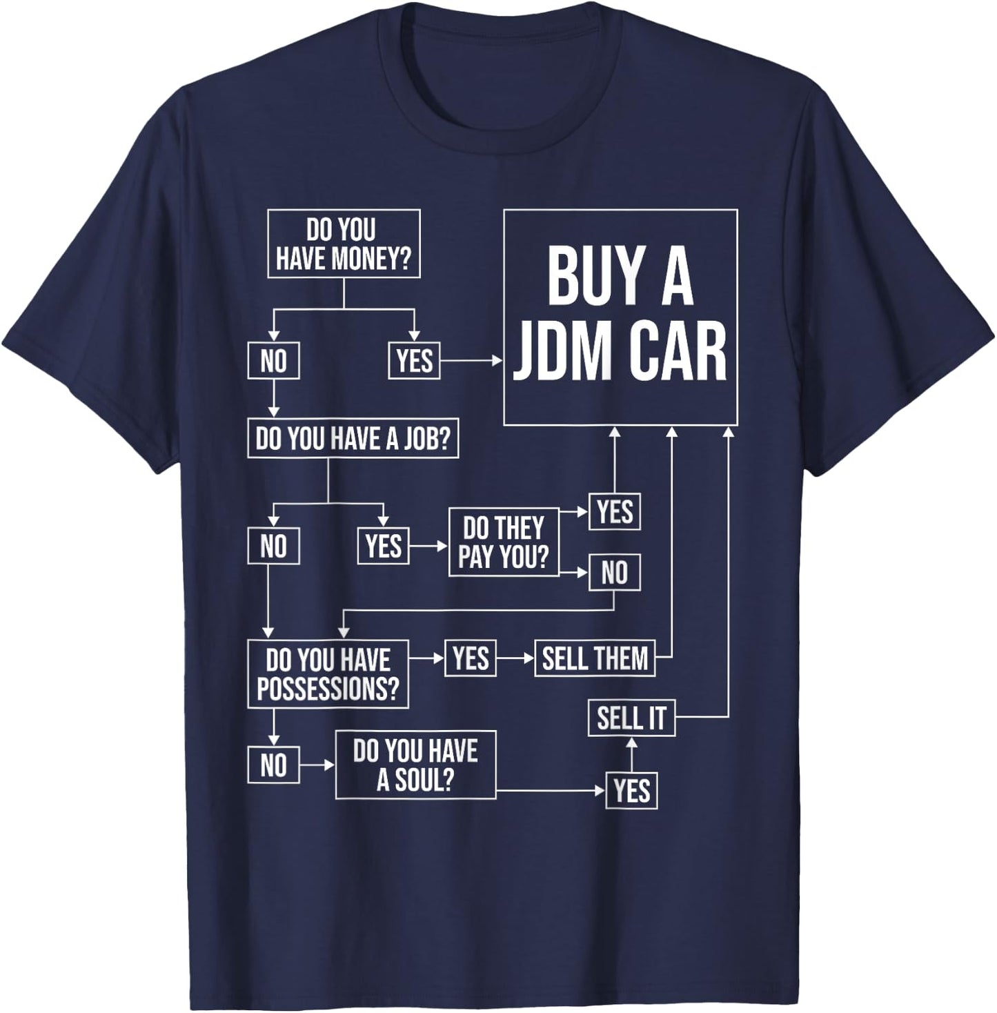 Buy A JDM Car Funny Car Guy Japanese Car Enthusiast Car Girl T-Shirt - T-Shirt | Navy