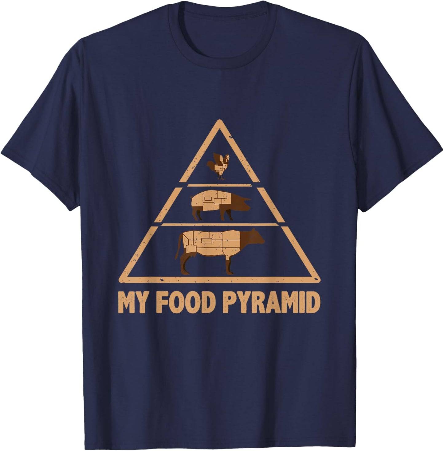Meat Lover - My Food Pyramid Funny Cow Pig Chicken Carnivore T-Shirt - T-Shirt | Navy