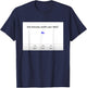 Are Lectures Worth Your Time Anki Funny Medical School T-Shirt - T-Shirt | Navy