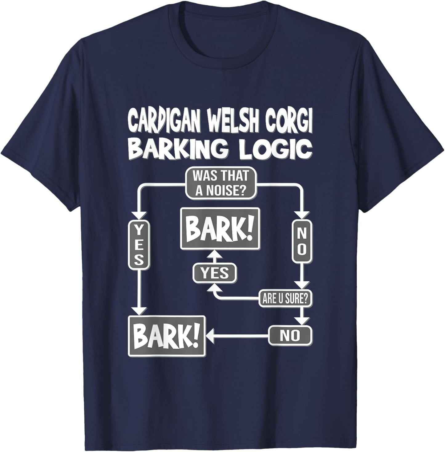 Dog Barking Logic, dog Gift, Funny Cardigan Welsh Corgi Women Kids T-Shirt - T-Shirt | Navy