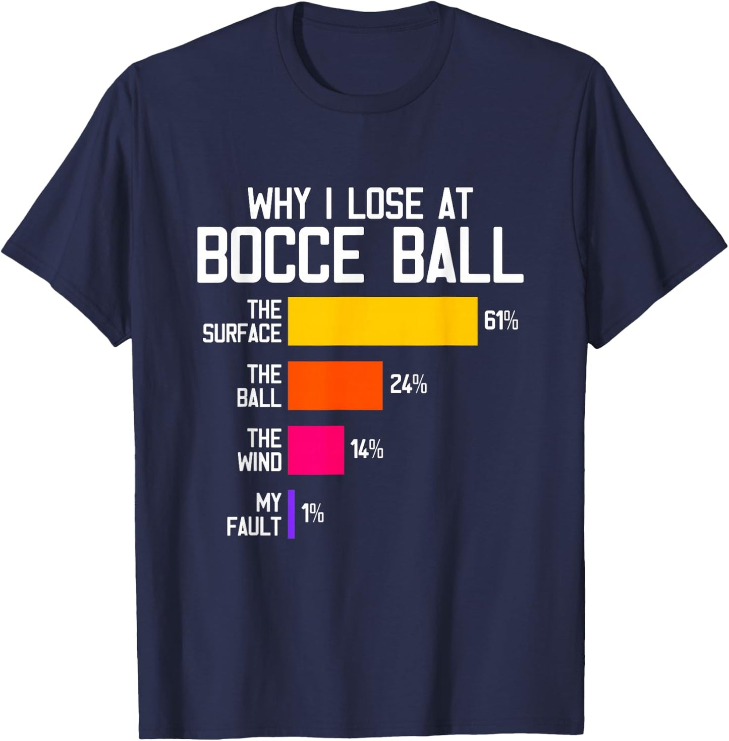 Funny Bocce Player Humor - Why I Lose At Bocce Ball T-Shirt - T-Shirt | Navy