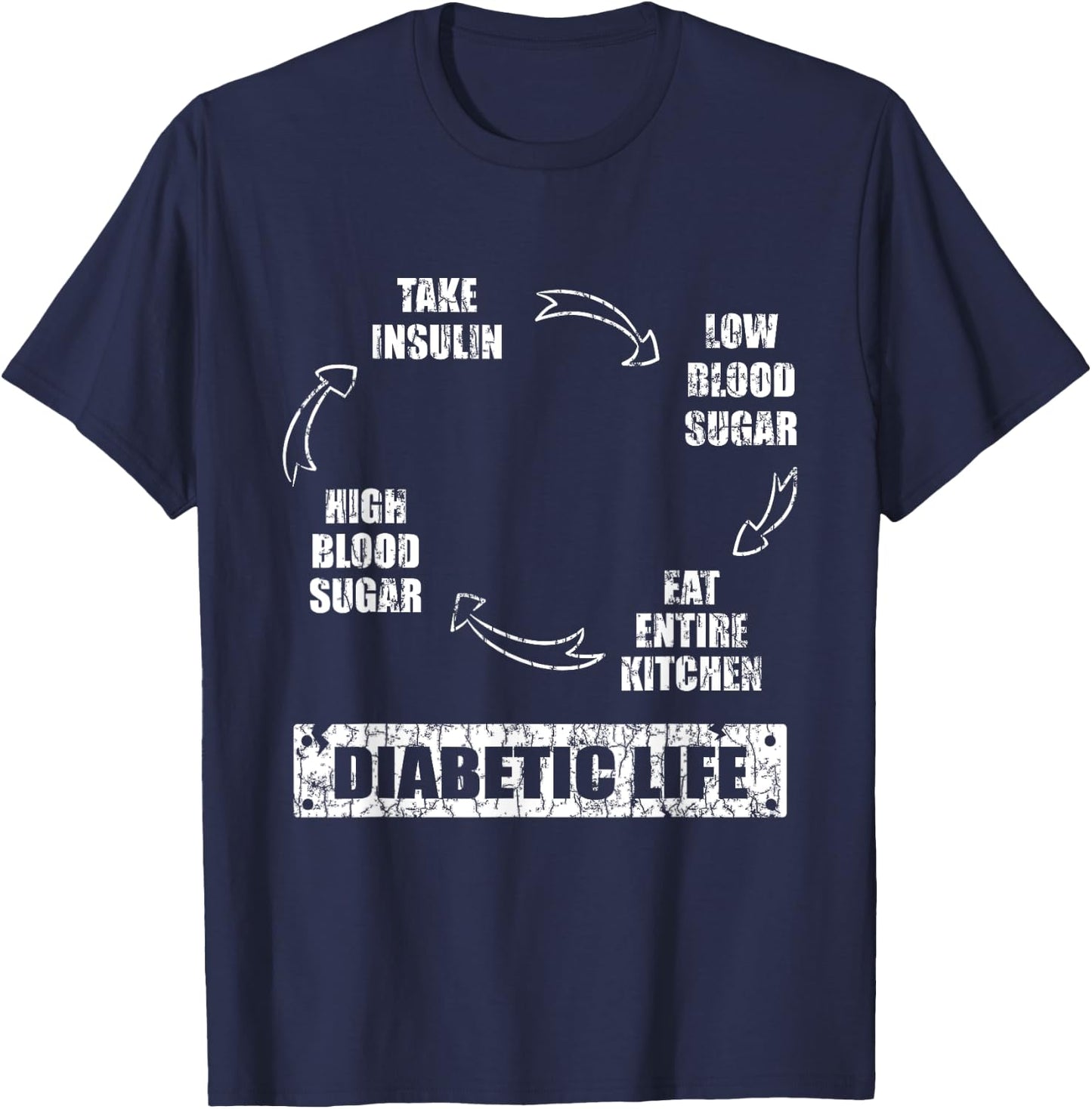 Diabetic Life Cycle Funny Diabetes Graphic T-Shirt - T-Shirt | Navy