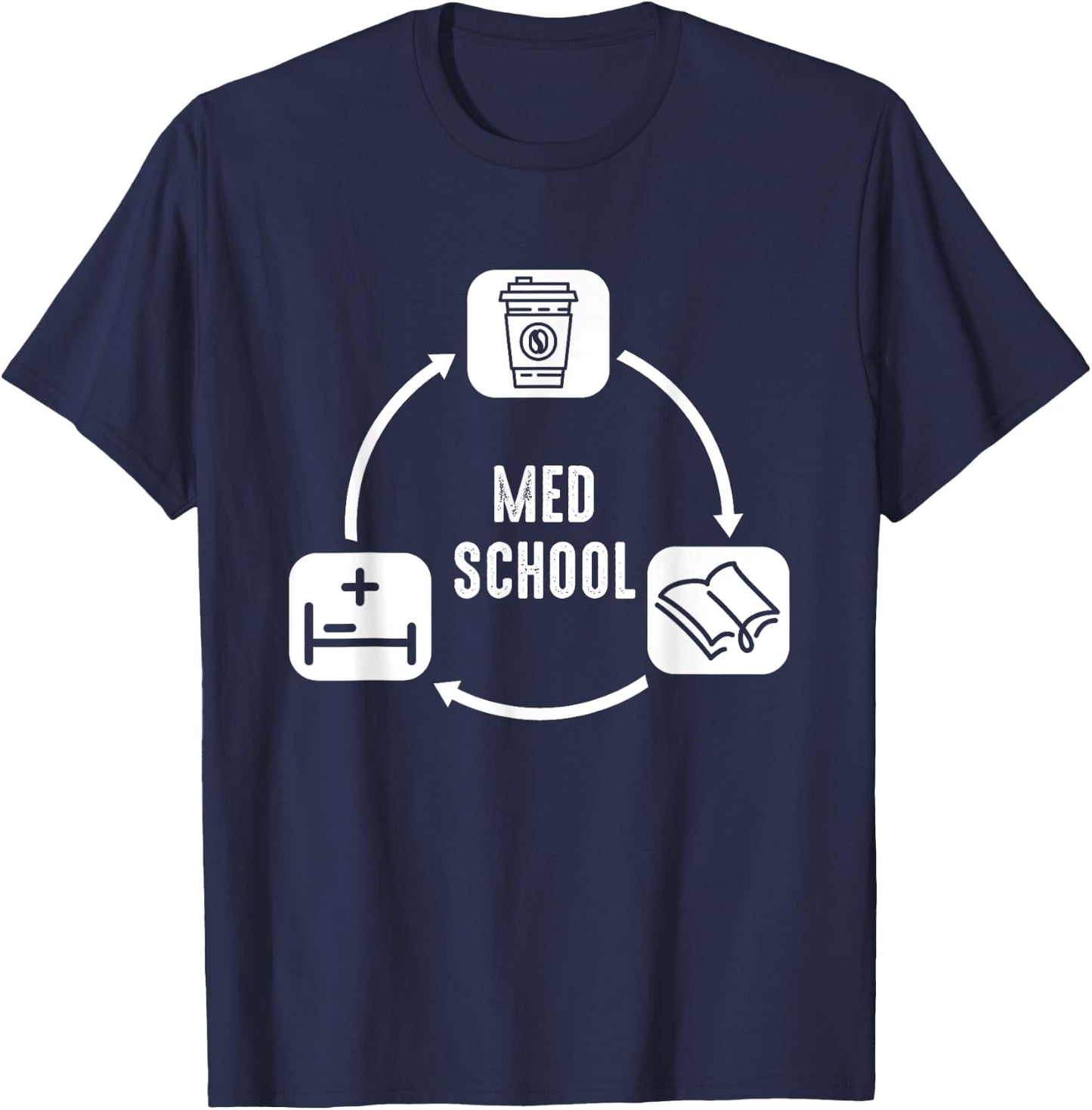 Med School - medical student s Outfit Medical Students Gift T-Shirt - T-Shirt | Navy