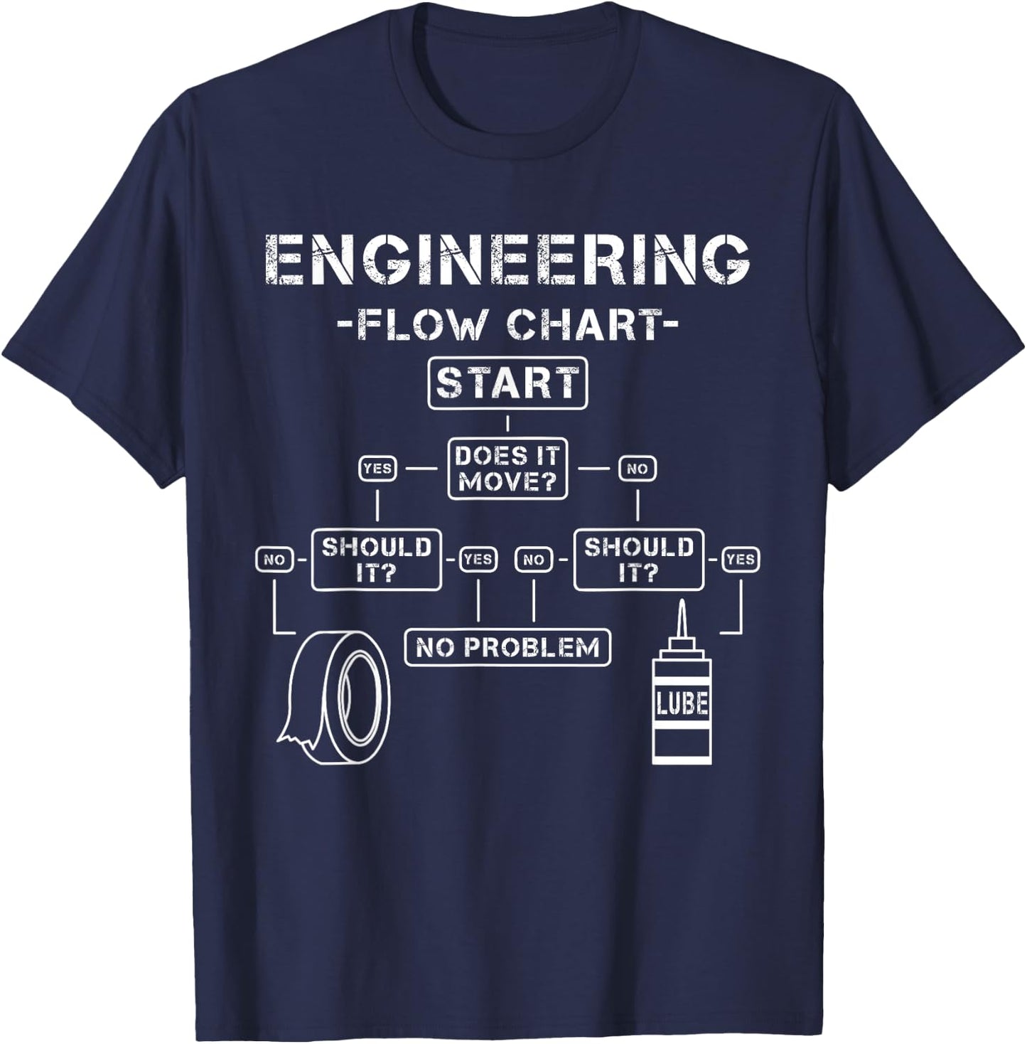 Lustige Ingenieur und Techniker Geschenkideen Flow Chart Information Scientist Software Developer Programming Humorous T-Shirt - T-Shirt | Navy