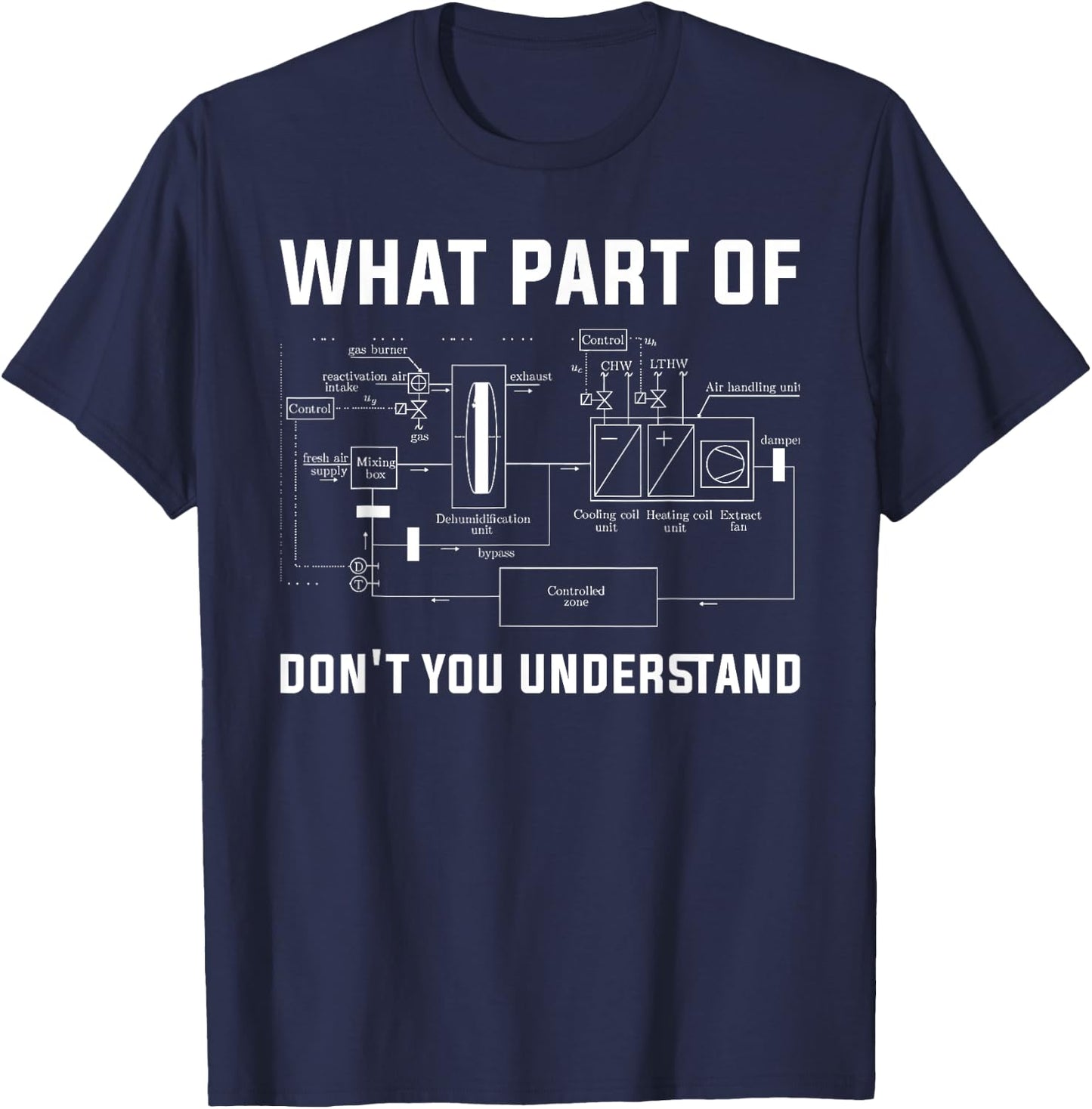 HVAC Technician HVAC Tech Ac Repairman Ac Install Men's Black Small Fun HVAC Technician Graphic Design T-Shirt - T-Shirt | Navy