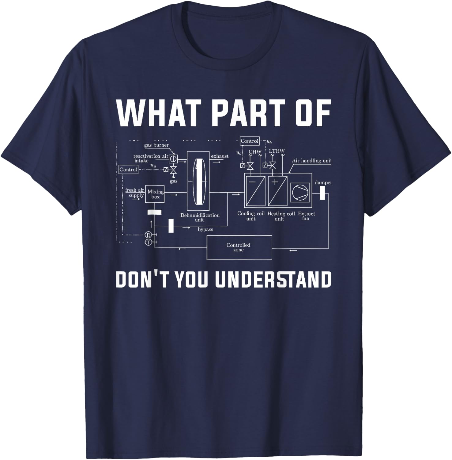 HVAC Technician HVAC Tech Ac Repairman Ac Install Men's Black Small Fun HVAC Technician Graphic Design T-Shirt - T-Shirt | Navy