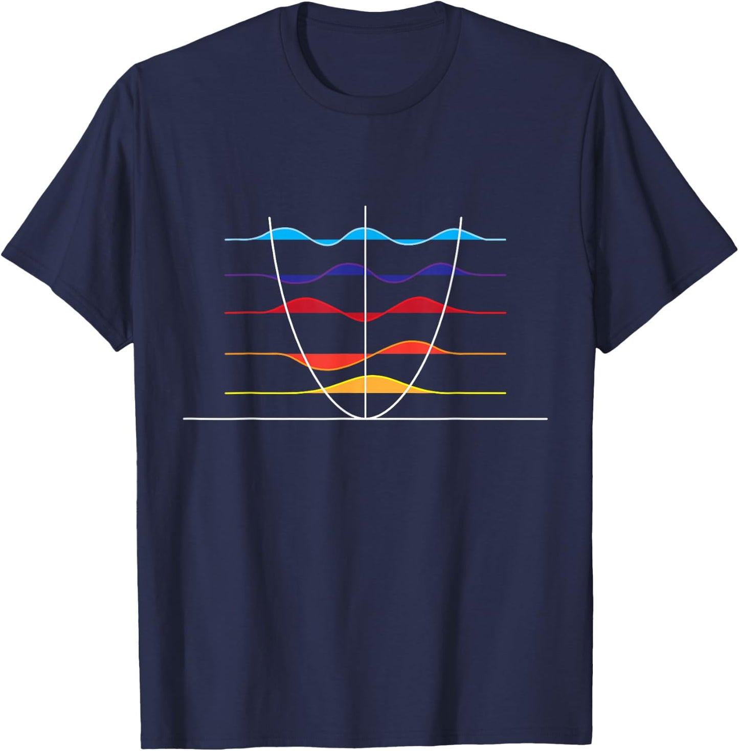 Physics Wave Overlay - Waves Astrophysics Physics T-Shirt - T-Shirt | Navy