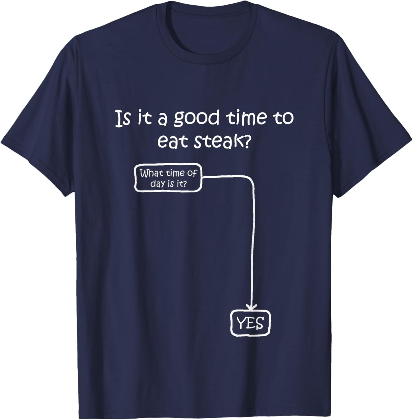 Is It A Good Time To Eat Steak Funny BBQ Humor Meat Eaters T-Shirt - T-Shirt | Navy