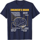 Engineer's Brain - Funny Sarcastic Engineering Gift Short Sleeve T-Shirt - T-Shirt | Navy