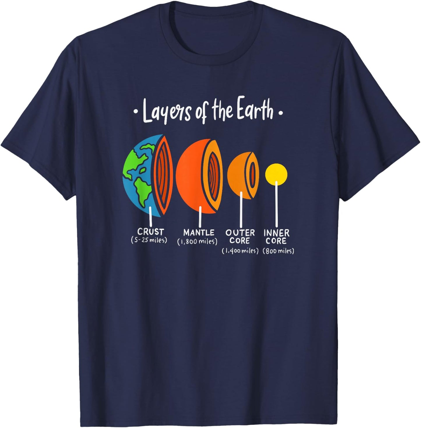 Layers Of Earth Geology Science - Geologist - Great Geology T-Shirt - T-Shirt | Navy