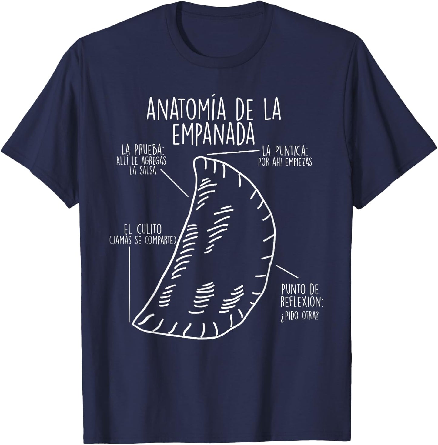 Anatomia de la Empanada for Food Lovers T-Shirt - T-Shirt | Navy
