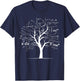 Funny AP Calculus Algebra Tree Math Teacher Nerd Geek Gifts Small T-Shirt - T-Shirt | Navy