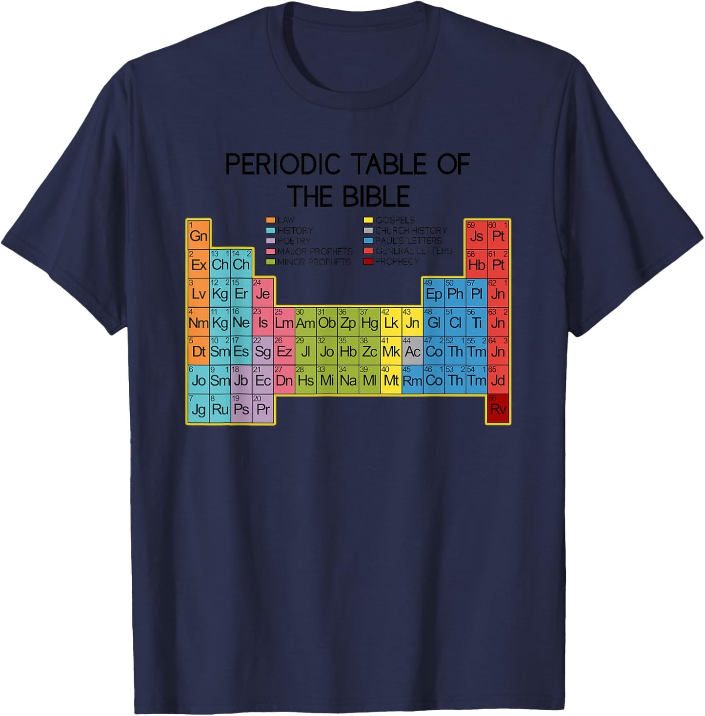 Christian Gift - Word of God - Periodic Table of The Bible T-Shirt - T-Shirt | Navy