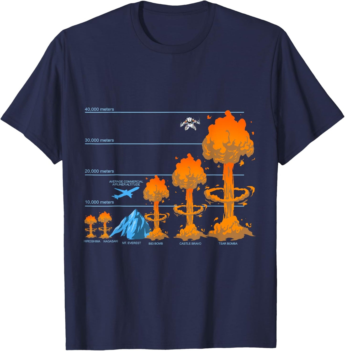 Crazy Cool Extreme Nuke Bomb Gifts And Ideas Atomic Bomb Nuclear Mushroom Fission Physicists Black Small T-Shirt - T-Shirt | Navy