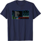 What a Horrible Night to have a Curse T-Shirt - T-Shirt | Navy