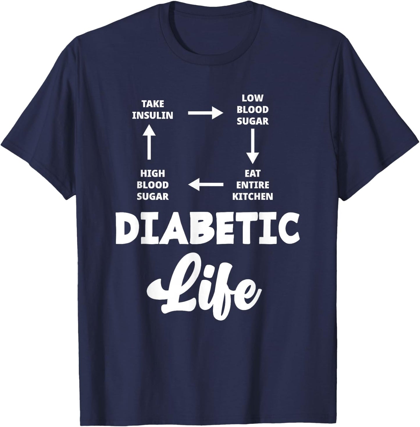 Funny Diabetic Type 1 Diabetes T1D Diabetes Awareness T-Shirt - T-Shirt | Navy