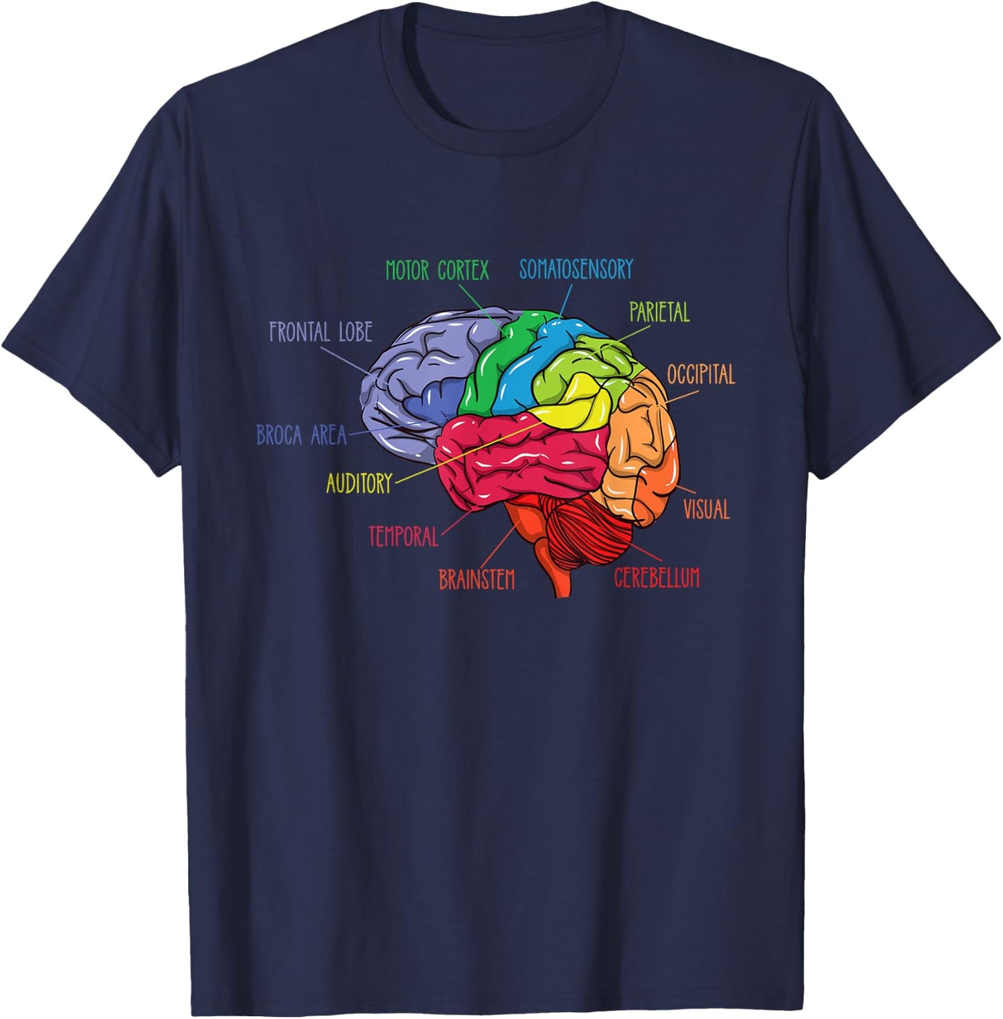 Anatomy Of The Brain Neurologist Gift T-Shirt - T-Shirt | Navy