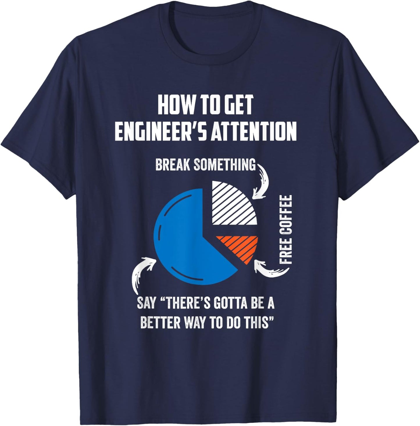 Engineer Funny for Electrical,Mechanical,Civil,Computer T-Shirt - T-Shirt | Navy