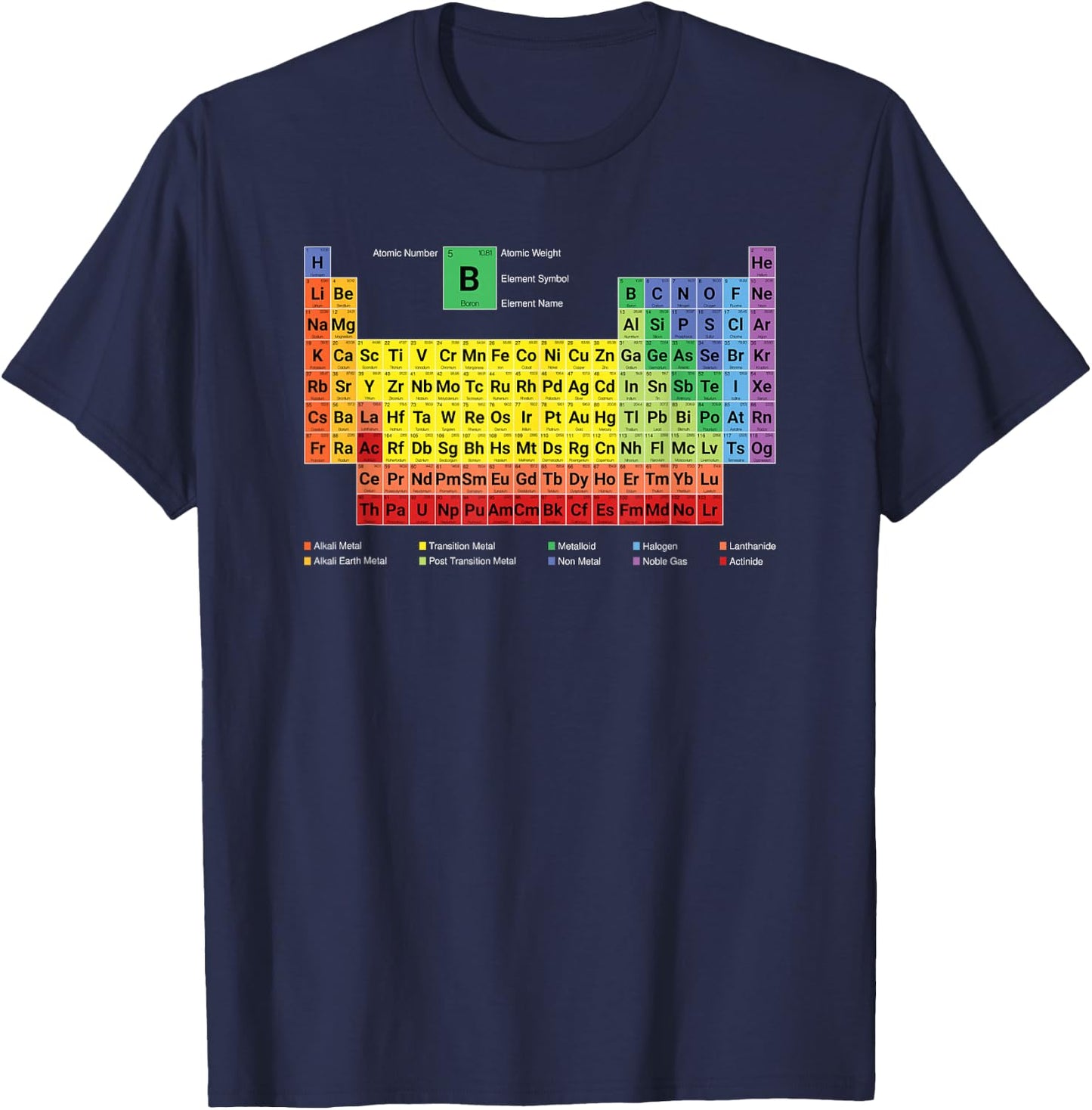 Full Periodic Table of Elements with Description T-Shirt - T-Shirt | Navy