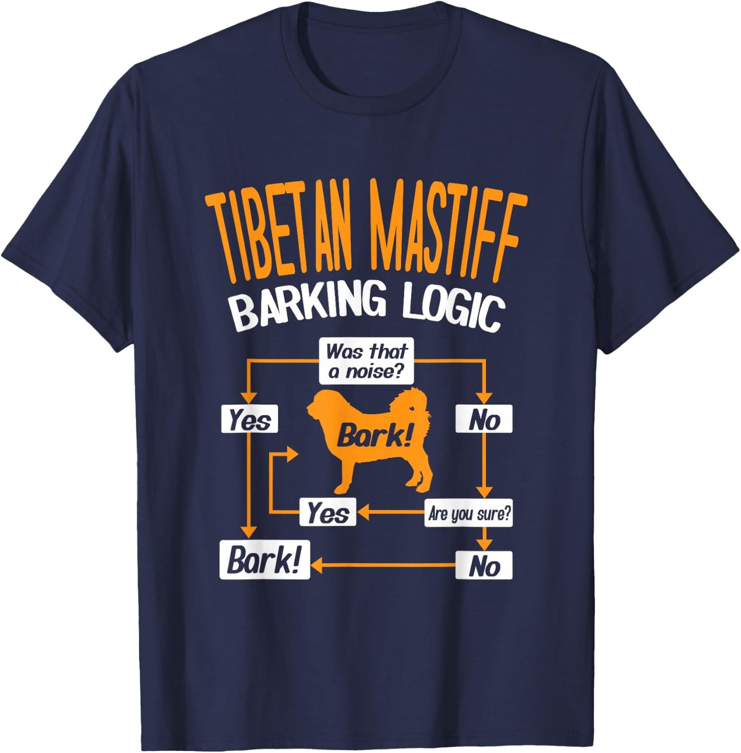 Tibetan Mastiff Barking Logic Dog Lover T-Shirt - T-Shirt | Navy
