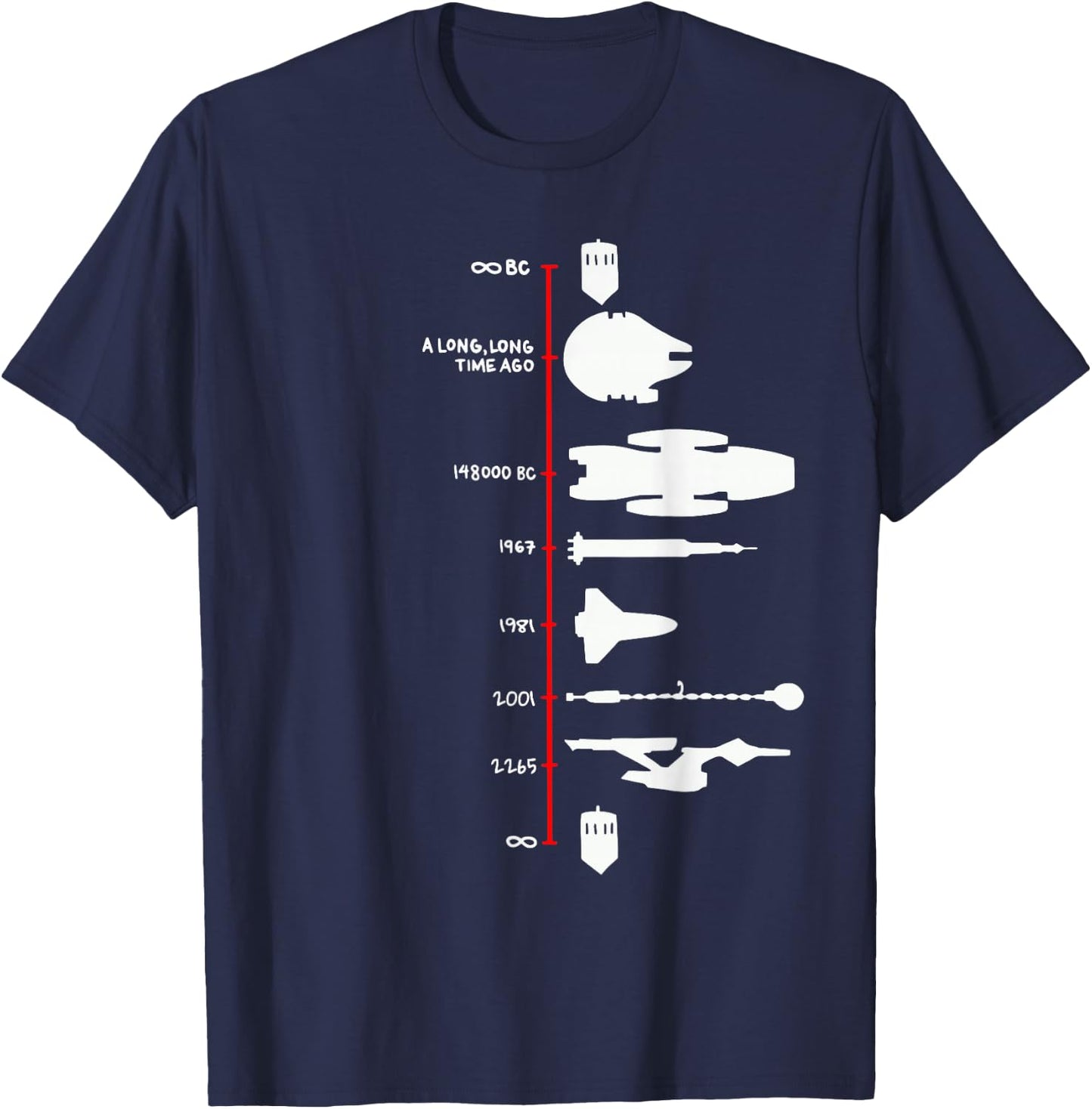 Spaceship Timeline Science Fiction Rocket T-Shirt - T-Shirt | Navy